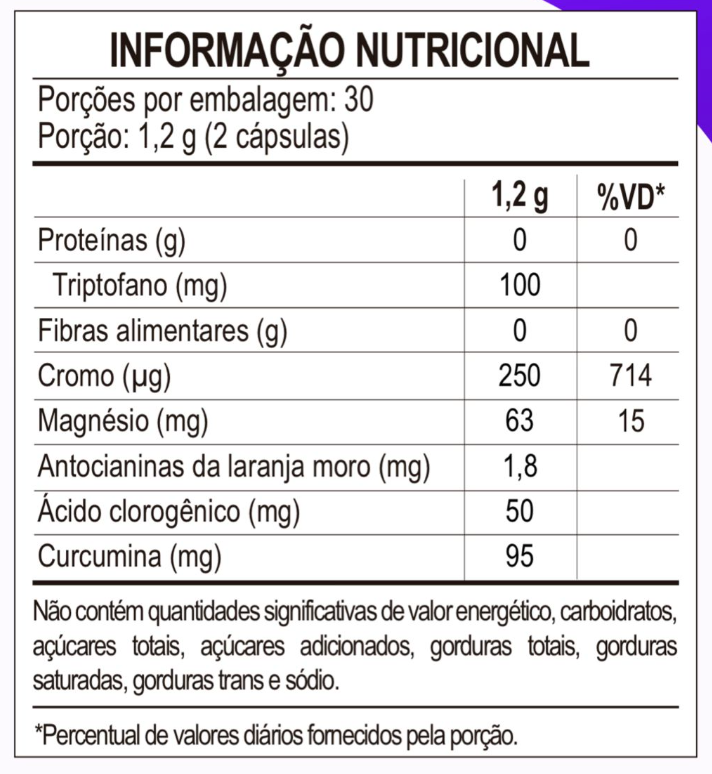 GlowControl - Inibidor de Apetite